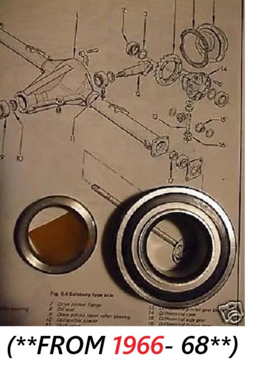 REAR WHEEL HUB BEARING KIT x1 (Ford Anglia 105e) (**From 66- 68**)