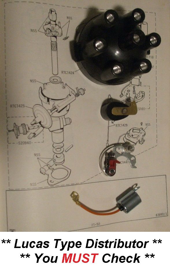 DISTRIBUTOR CAP POINTS ROTOR ARM CONDENSER (Triumph Vitesse 2.0) (* LUCAS TYPE *) (1966- 71)