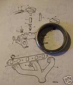 EXHAUST DOWNPIPE GASKETS (MG B) (x2 Required) (1962- 81)