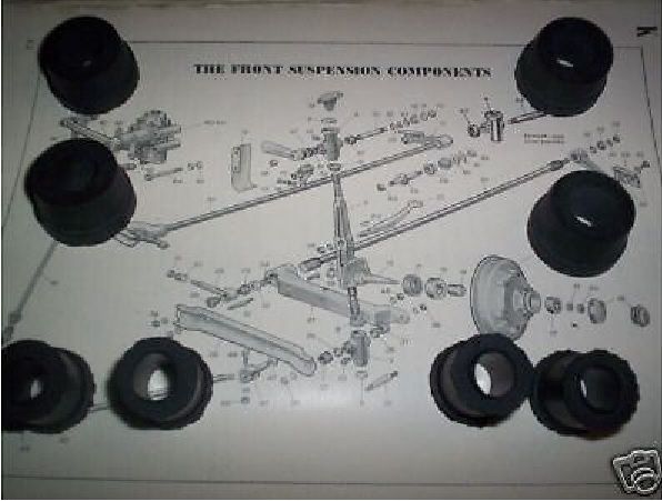 FRONT SUSPENSION BUSH KIT x8 (Morris Minor) (1948- 71)