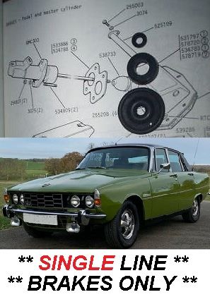 BRAKE MASTER CYLINDER REPAIR SEALS KIT (Rover P6 2000, 2200 & 3500) (1963- 77)