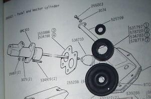 BRAKE MASTER CYLINDER REPAIR SEALS KIT (Ford Corsair V4) (GT, 2000 & 2000e Only) (Sep 65- 70)