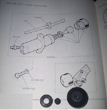 CLUTCH SLAVE CYLINDER REPAIR SEALS KIT (Triumph Dolomite) (1850 & Sprint) (1971- 80) 