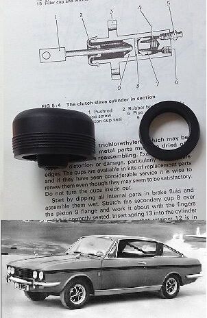 CLUTCH SLAVE CYLINDER REPAIR SEALS KIT (Sunbeam Alpine Rapier & H120 ) (Fastback Type) (1967- 76) 