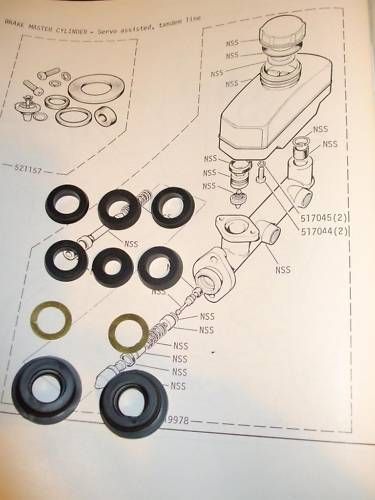BRAKE MASTER CYLINDER REPAIR SEALS KIT (Triumph Dolomite) (1300 & 1500) (** Tandem Brakes**) (From 1978- 81)
