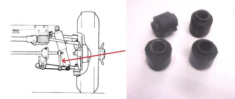 FRONT ANTI ROLL BAR DROP LINK BUSHES x4 (Jaguar E Type) (Ser.1,2,3) (1961- 74) 