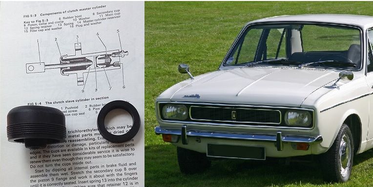 CLUTCH SLAVE CYLINDER REPAIR SEALS KIT (Hillman Hunter Mk2 & GT) (1967- 79)