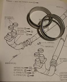 EXHAUST DOWNPIPE GASKETS x2 (Jaguar Mk1 & Mk2) (1955- 69) 
