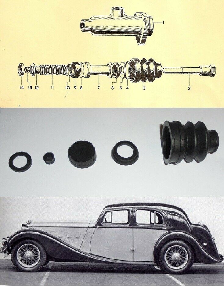 BRAKE MASTER CYLINDER REPAIR SEALS KIT (MG SA Saloon) (2 Litre) (1936- 40)