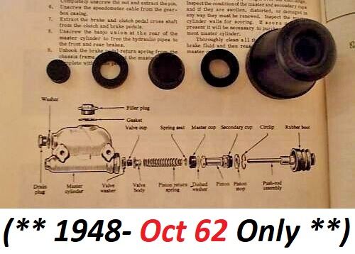 BRAKE MASTER CYLINDER REPAIR SEALS KIT (Morris Minor) (**1948- Oct 62 Only**) 