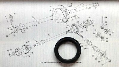 FRONT DIFFERENTIAL AXLE PINION OIL SEAL x1 (Bond Bug) (1970- 74)