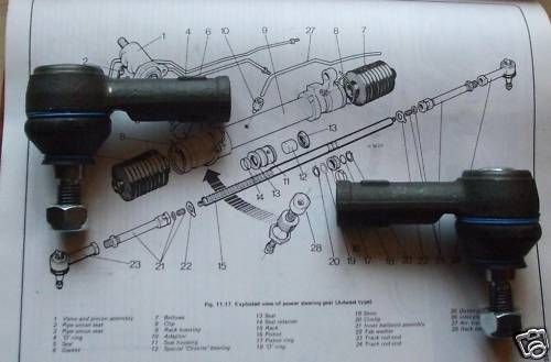 ** TRACK ROD ENDS x2 (Jaguar XK8) (Oct 1996- ) (Metric)