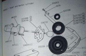BRAKE MASTER CYLINDER REPAIR SEALS KIT (Jaguar Mk2, S Type & Daimler V8 250) (1959- 69)