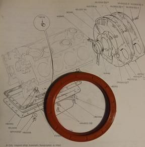 REAR ENGINE OIL SEAL - CRANKSHAFT (Triumph Stag) (1970- 77)