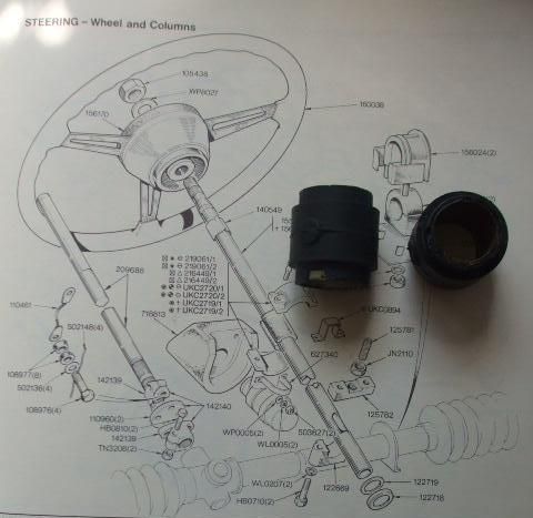 STEERING COLUMN BUSHES x2 (Triumph TR4) (1961- 64)