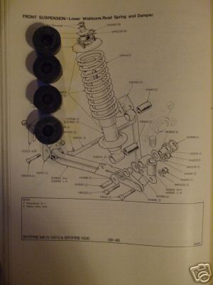 TOP DAMPER BUSHES x4 (Triumph Spitfire & GT6) (1962- 80) 