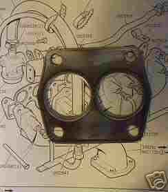 EXHAUST DOWNPIPE GASKET (Triumph TR5 TR6) (** Fuel Injected **) (1967- 76) 