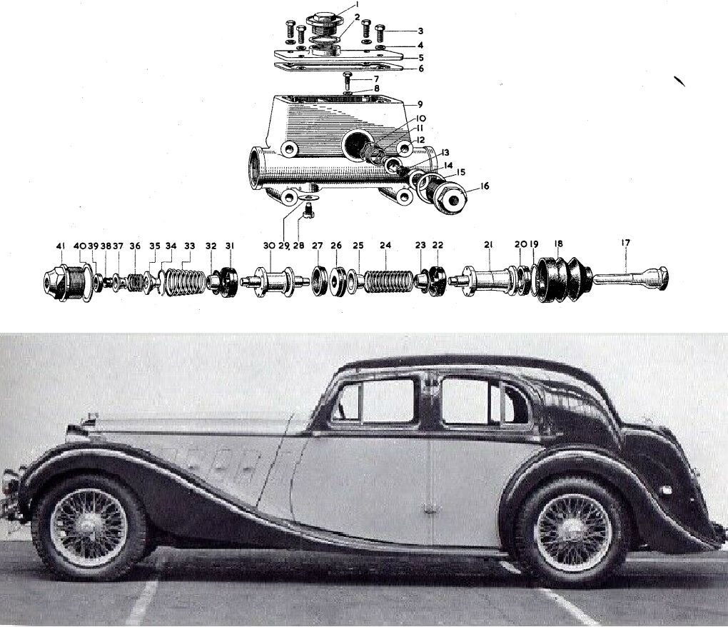 BRAKE MASTER CYLINDER REPAIR SEALS KIT (MG WA Saloon) (2-1/2 Litre) (1938- 39)